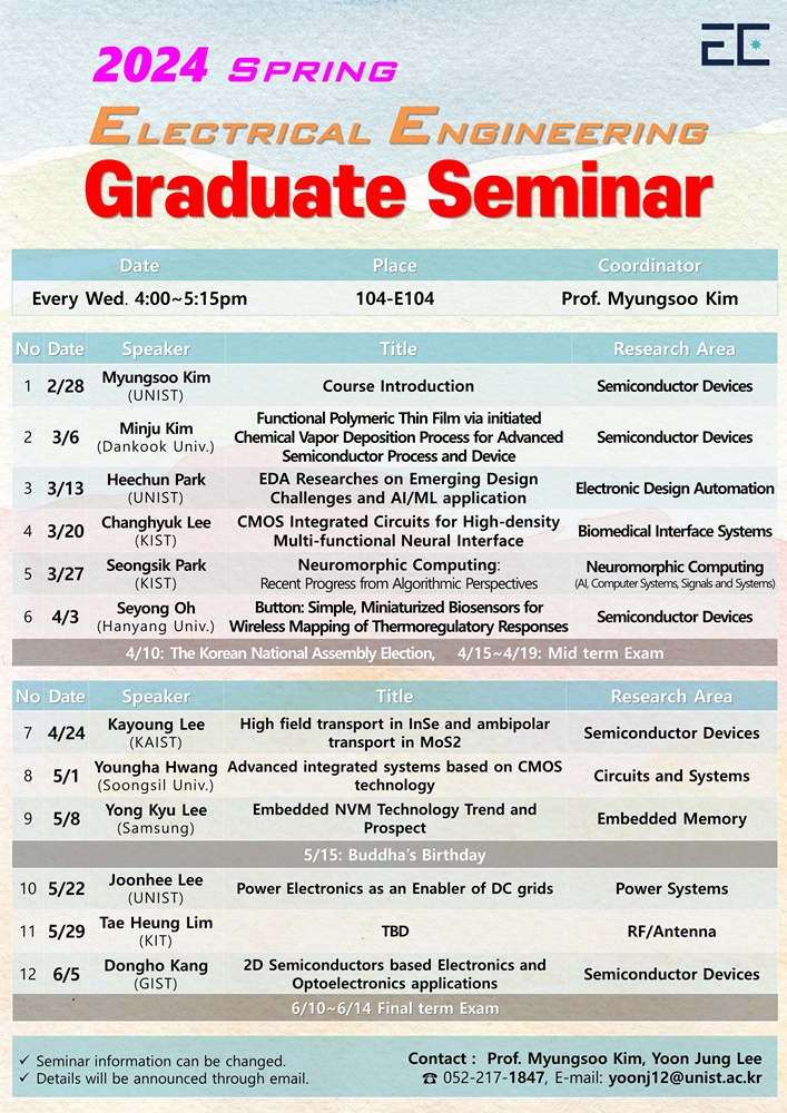 EE Graduate Seminar(Title:Course Introduction)