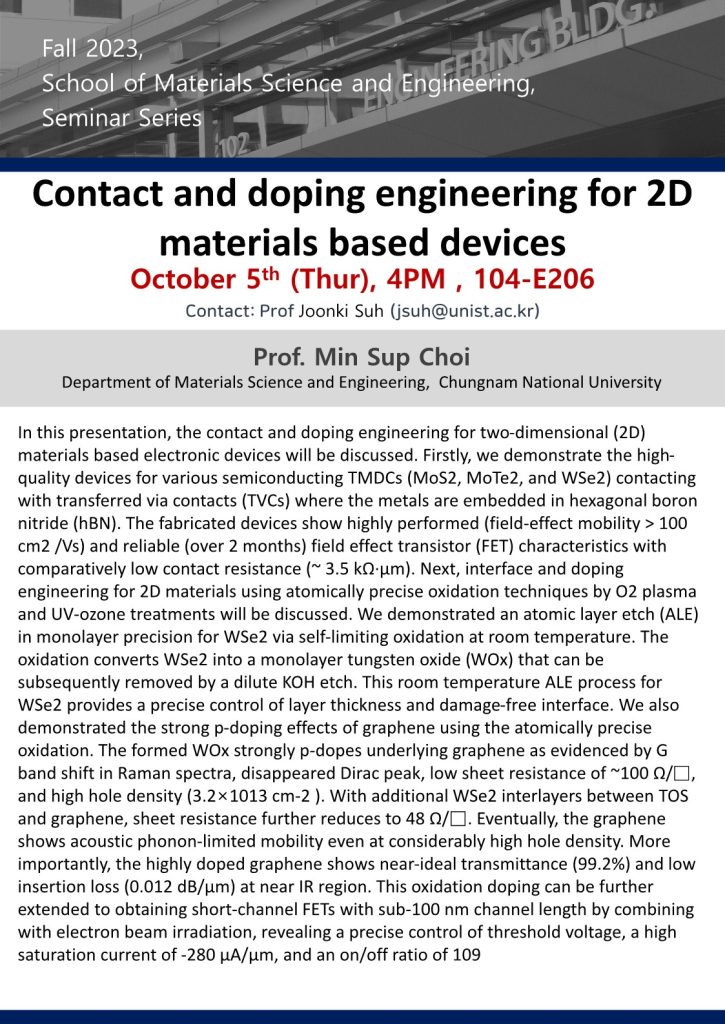 Contact and doping engineering for 2D materials based devices