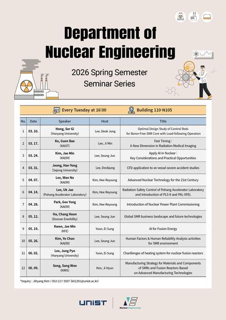 Announcement of 2026 N.E. Spring Seminar program
