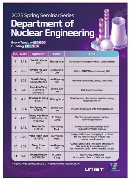 Announcement of N.E. Seminar program