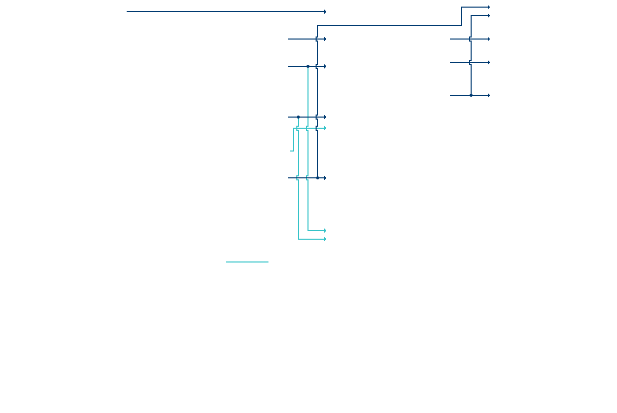 Circuit 수강 선후수 관계 화살표 연결 이미지