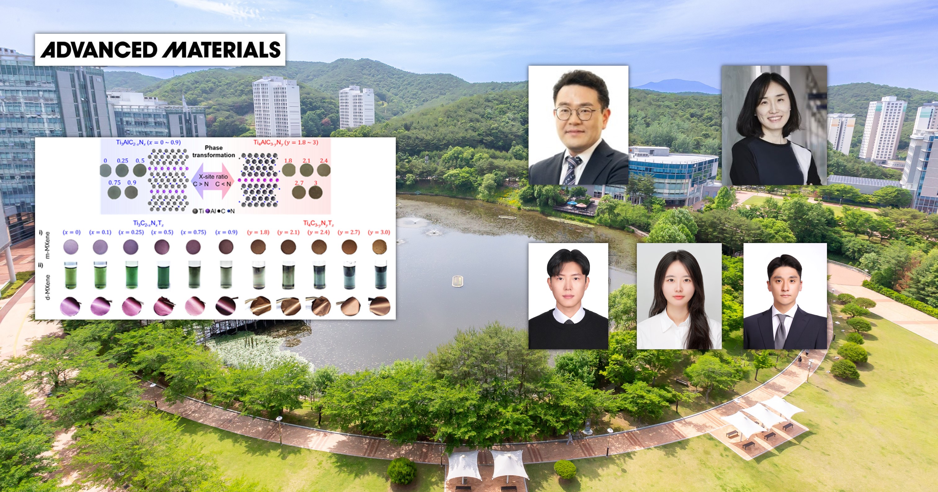 머리카락 1/10 두께 맥신(MXene) 소재로 초고주파 대역 전자파 잡는다