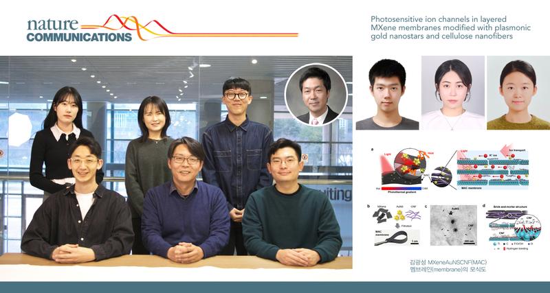 빛으로 이온 거동 제어하는 맥신 이온채널 개발!