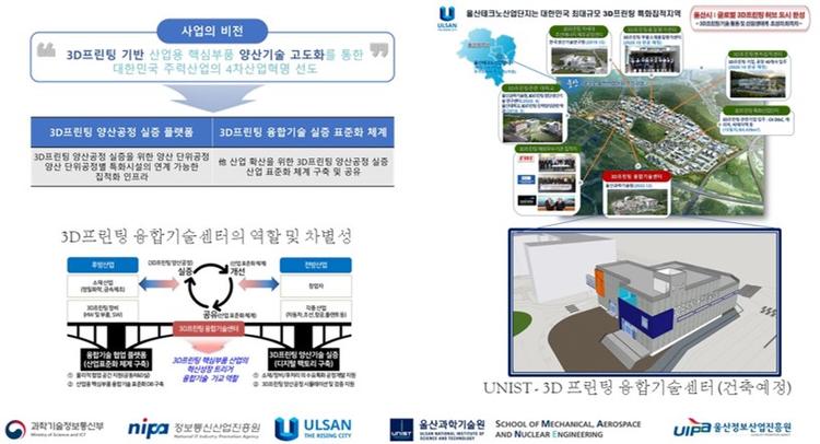 김남훈 교수 "3D 프린팅 융합기술센터 구축사업" (2020~2024년) 선정